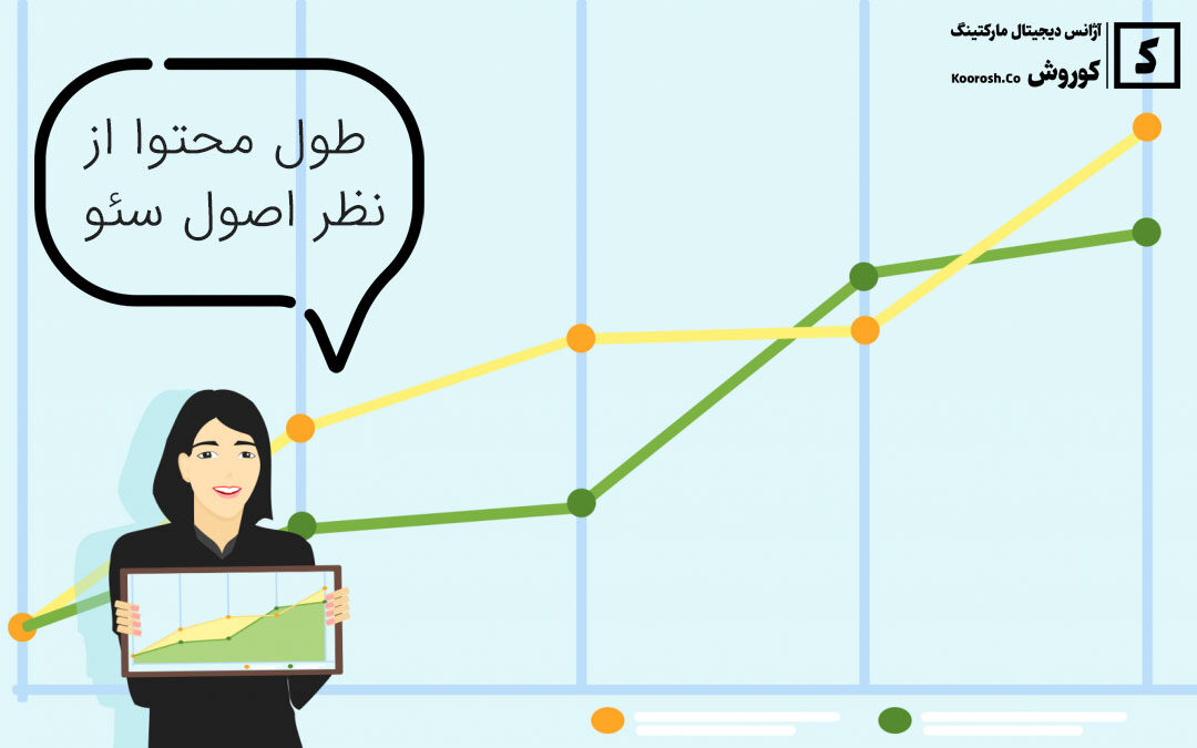 اهمیت طول محتوا در سئو