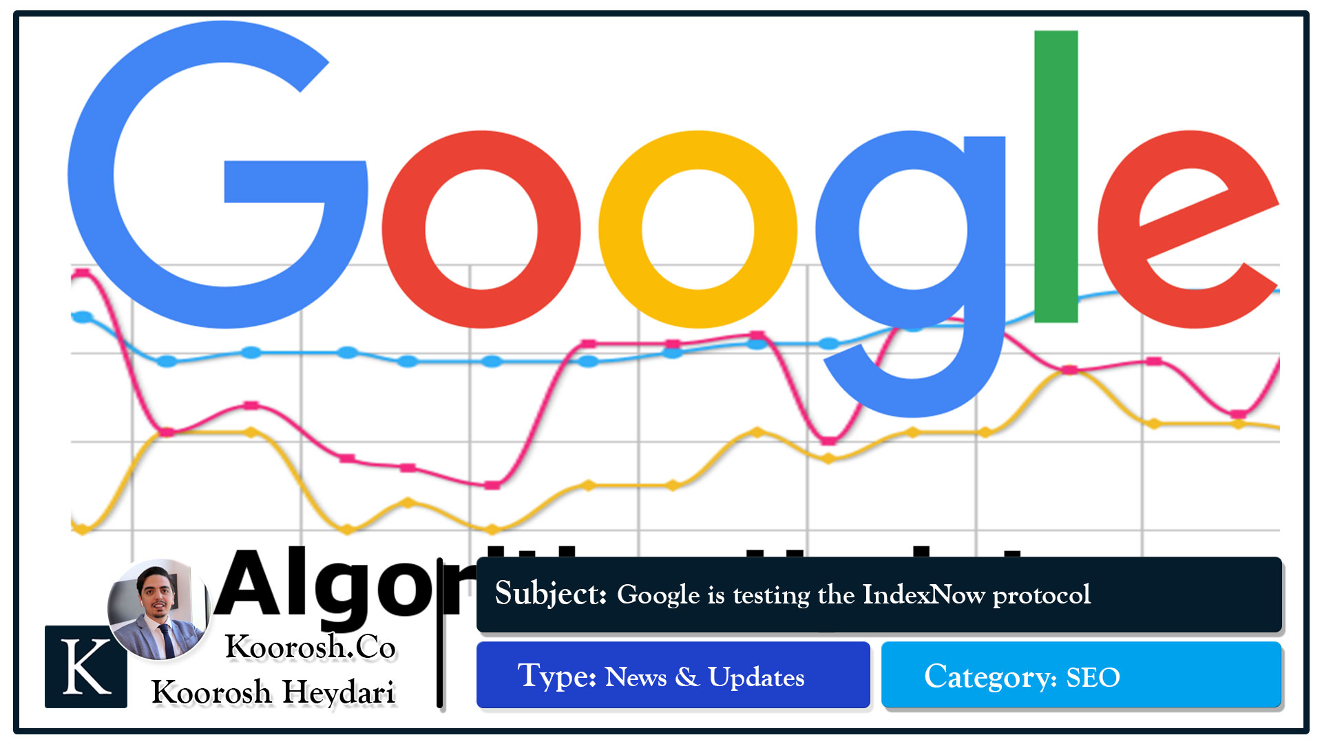 پروتکل IndexNow گوگل چگونه کار می کند ؟