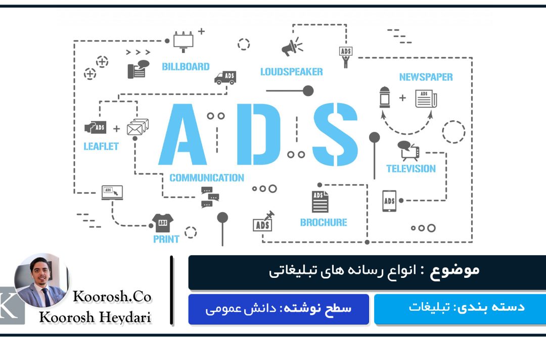 انواع رسانه های تبلیغاتی